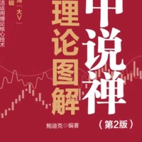 缠中说禅技术理论图解 第2版" 究竟有多神奇？