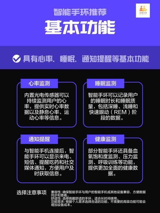 智能心率监测：老年人健康管理的利器与保障