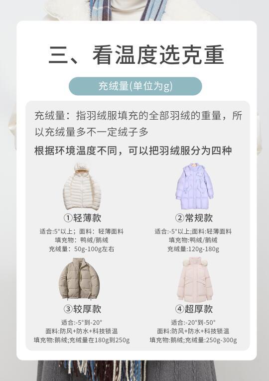 短款羽绒服充绒对照表图片