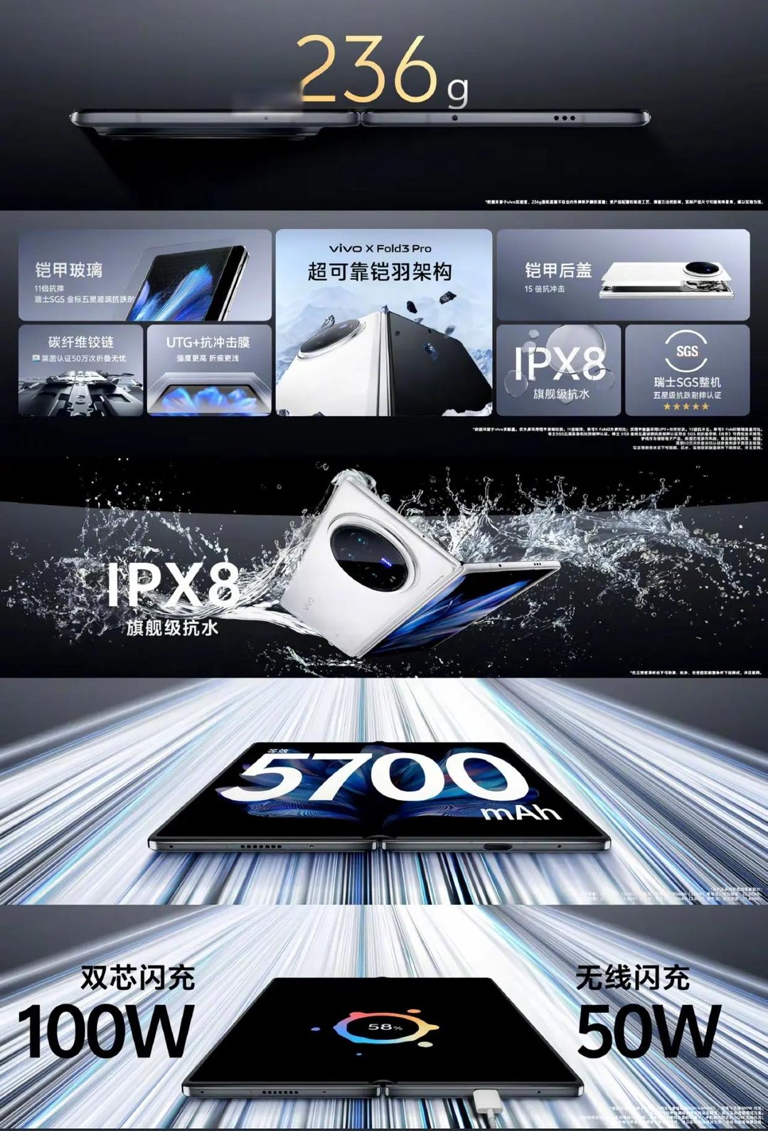 Vivo X Fold3：轻薄折叠屏手机的极致性能和抗摔表现