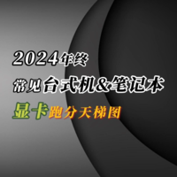 显卡天梯图，含台式机或笔记本独显、核显等