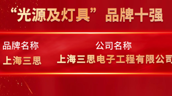 三思荣耀加冕！荣获中国工程勘察设计行业建筑电气品牌四项大奖