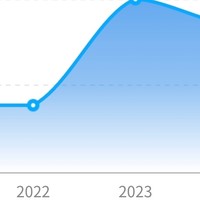 2024观影总结：女性题材爆发，多多益善！