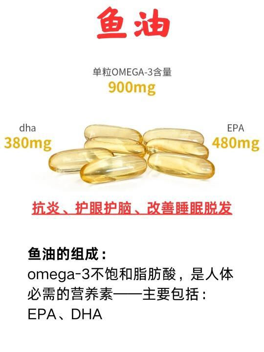 鱼油对抗痘肌：真实使用心得与效果分析