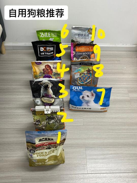 自用狗粮推荐|那些喂过才敢分享的狗