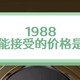 1988，你能接受的价格是多少？？？