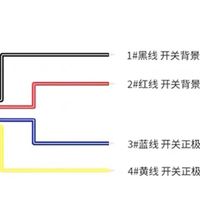 车用开关