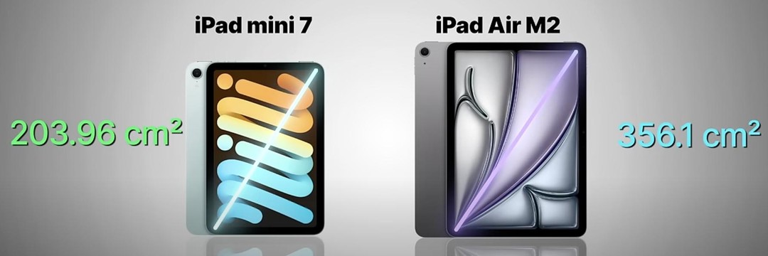 「iPad Mini 7值得买吗？详解配置与使用体验」