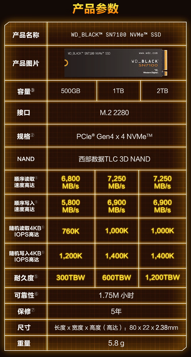 西部数据推出 SN7100 固态硬盘：7250/6900MB/s 读写速度、1400K IOPS 随机写入