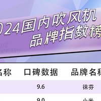 吹风机电商口碑排行榜介绍：谨慎购买警惕四大掉发危害
