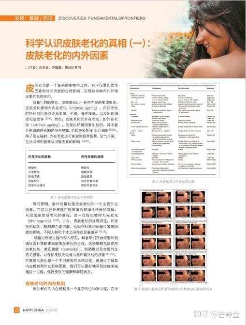 错误护肤方法会让皮肤老化，皮肤老化的原因有哪些？