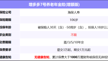 买年金险or增额险？增多多7号养老年金险（增额版）或两者兼顾