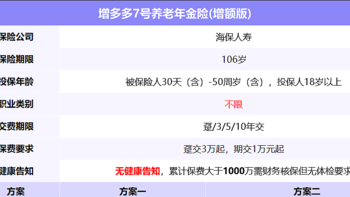 增多多7号养老年金险增额版：资产增值、品质养老双行！