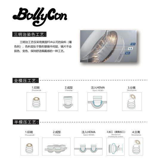 满满安全感在这里！模压三明治工艺