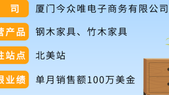 从亏损到月销百万，揭秘亚马逊卖家的成功之道