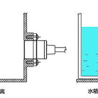 分离式光电液位传感器是如何控制水位的？