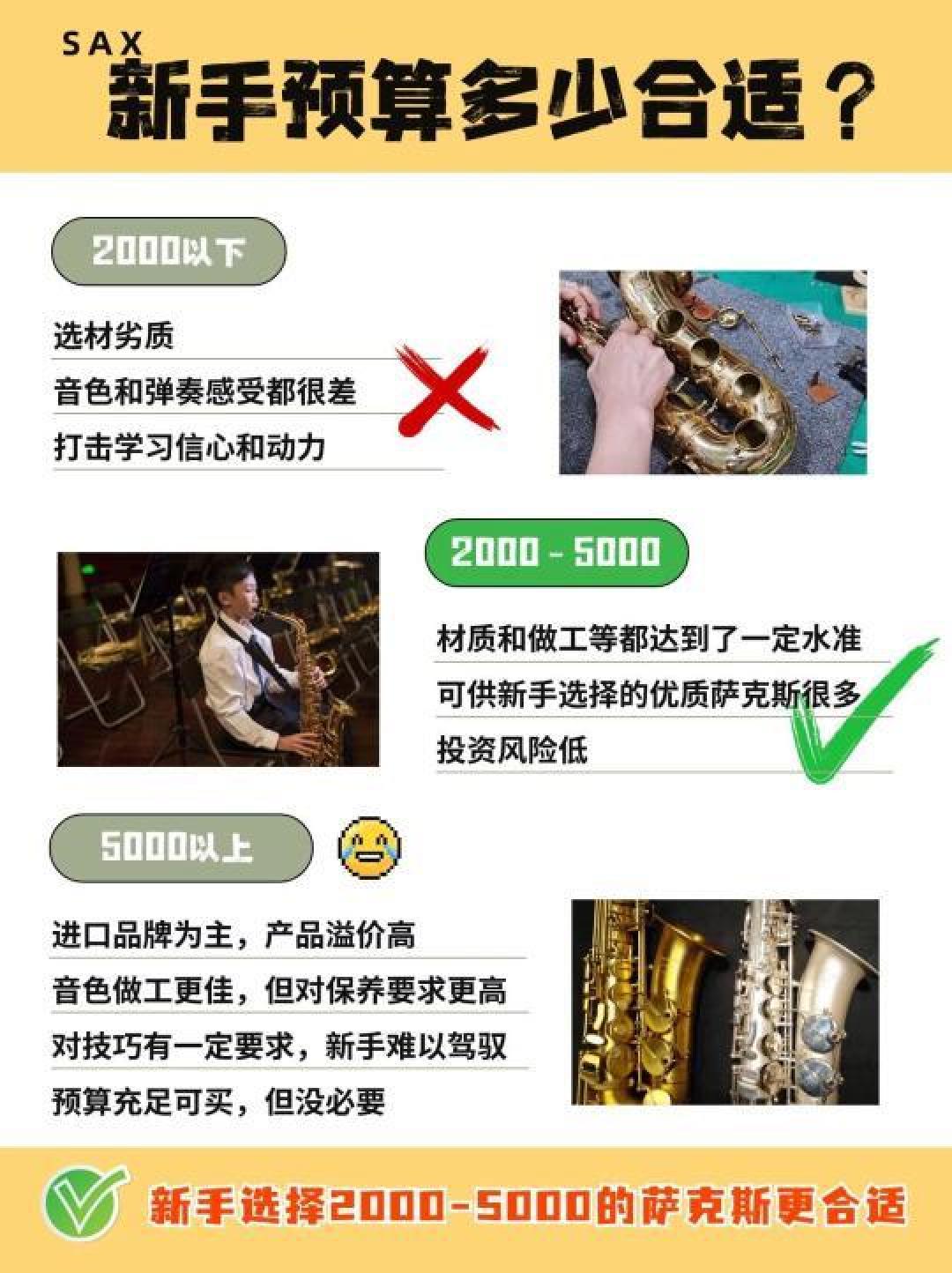 初学萨克斯的完整入门指南，全面提升演奏技巧