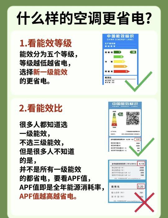 富士通与国产品牌空调节能对决：用户实际测评分析