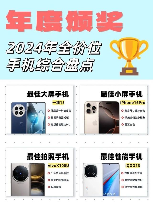 盘点2024年各个细分领域的高分手机