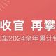 吉利集团2024年销量超217万辆 同比增长超32% 2025年目标271万辆