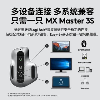 【办公室神器】MX Master 3S无线鼠标：流畅与舒适并存的操控瑰宝