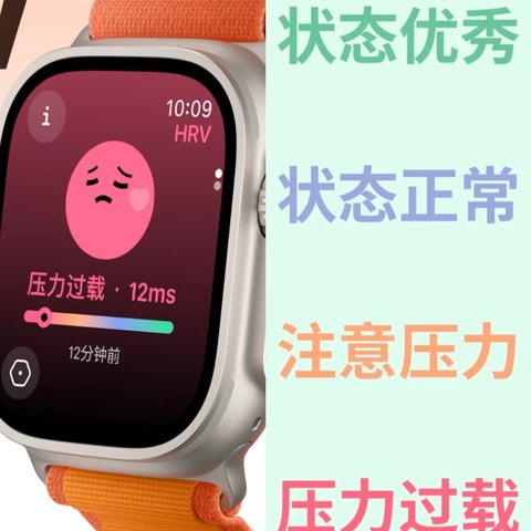 iWatch压力检测hrv到底有没有用？流感爆发hrv能帮到你！