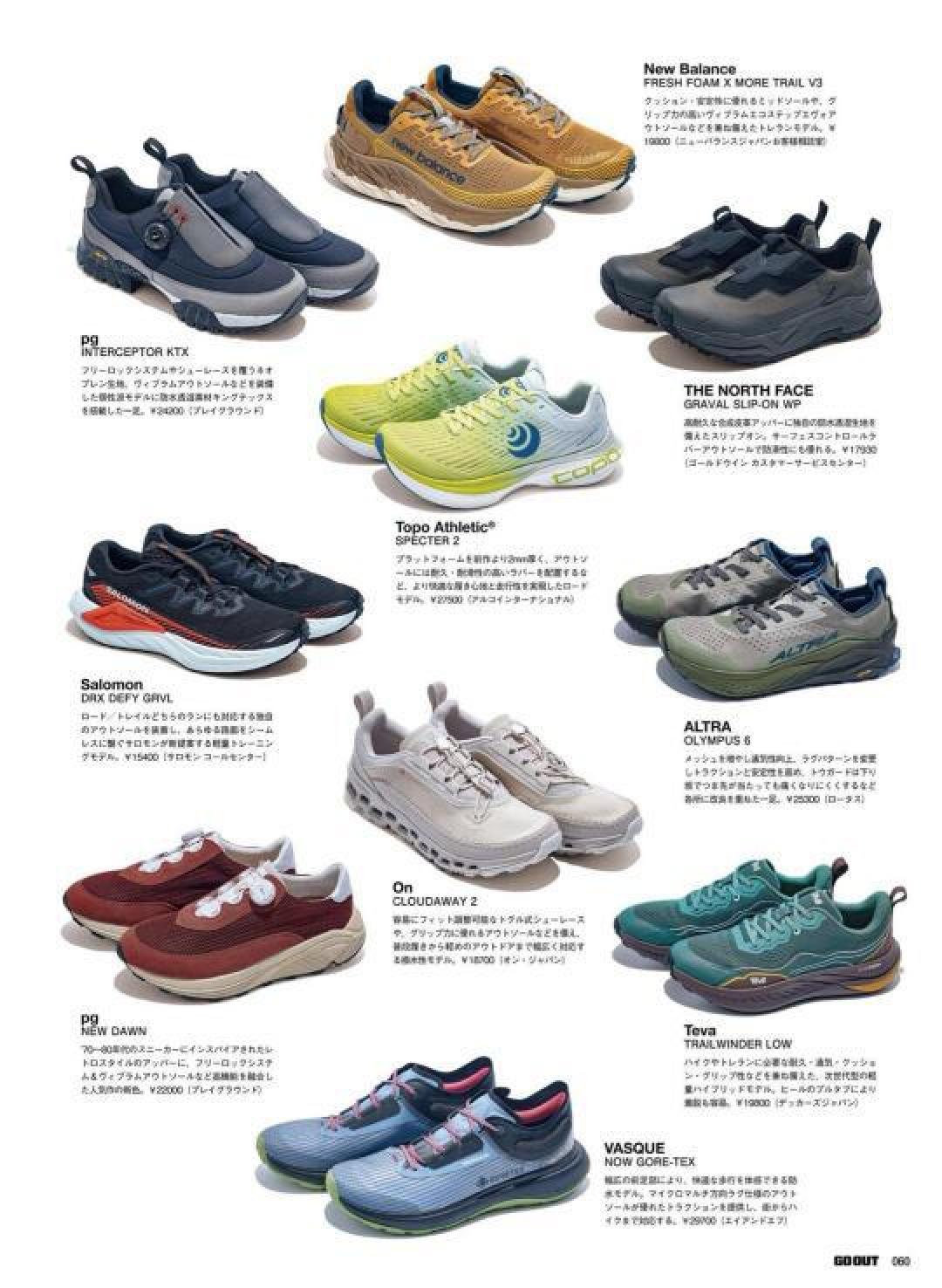 2024球鞋购入指南：从实战性能到时尚潮流全解析