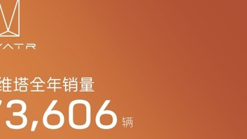 2024年阿维塔销量7.36万辆 同比翻倍