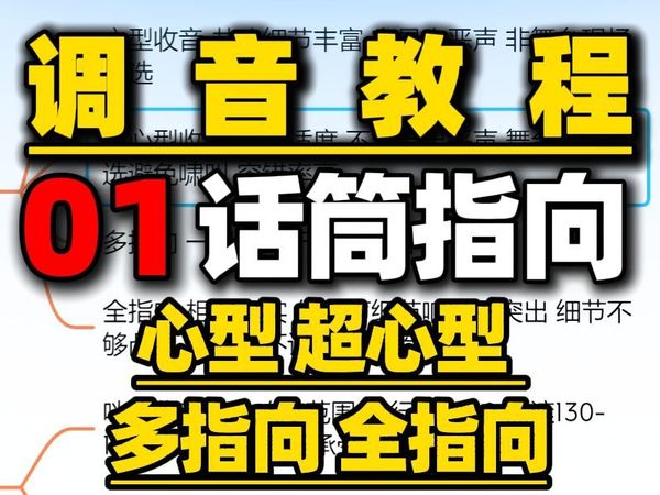 调音教程01 话筒指向 心型 超心型 多指向 全指向