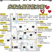 2000元打造高性价比全屋智能家居攻略