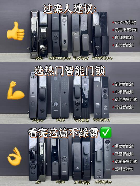 千元左右智能门锁怎么选？记住这4点‼