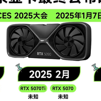 英伟达RTX5090包装曝光，确认采用32GB GDDR7显存