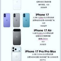 已经不能理解iPhone17了