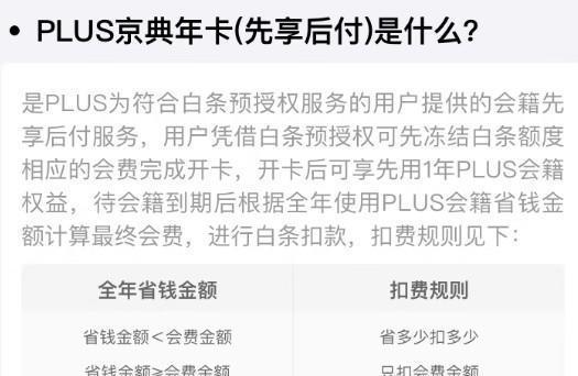 京东Plus年卡会员省钱妙招大揭秘：白条、续费、联名卡怎么玩转优惠