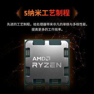 AMD 锐龙9 7950X：科技巅峰，铸就CPU保值神话