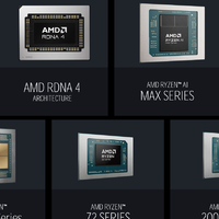 AMD携锐龙9000X3D、锐龙AI MAX、RDNA4等新品亮相CES 2025