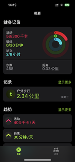 Apple Watch到底值不值得买？