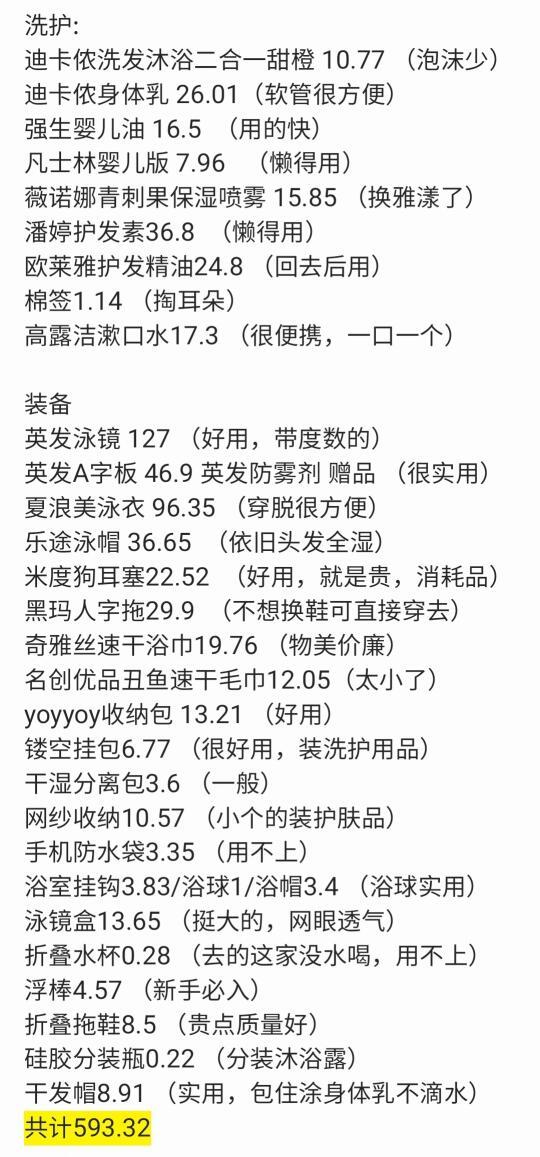 精选内容集|初学者游泳装备推荐实用与经济的最佳选择