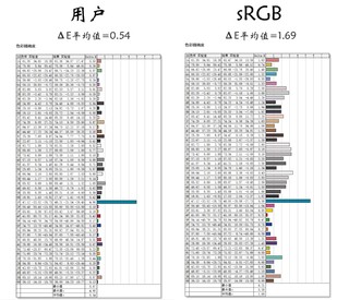 白菜价可以买到的2k小金刚显示器：微星MAG 275QF