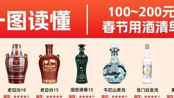 100到200元预算，如何选酒？一图秒懂2025年春节用酒指南！