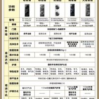 25国补趋势分析：哪些小众品牌值得你关注