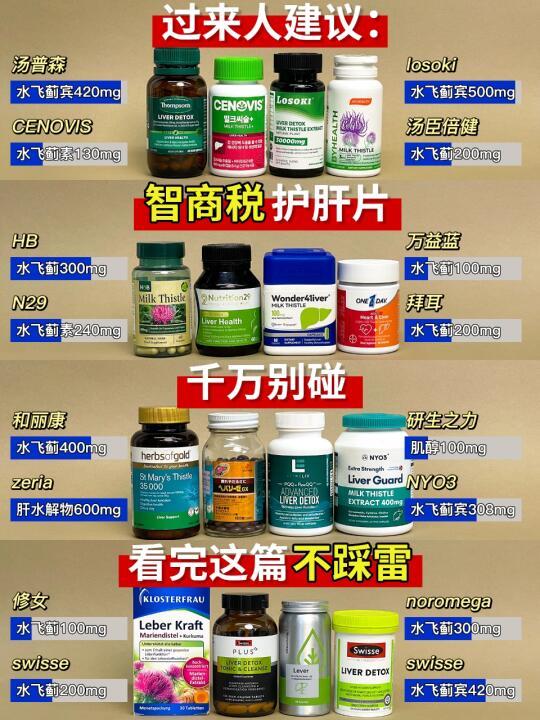 护肝片3大智商税，你至少中过两个！