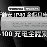 新能安JP40全极耳电芯各倍率充电全程测试