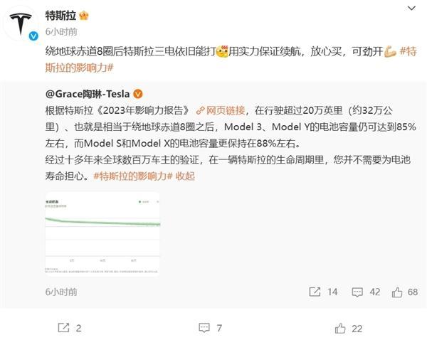 特斯拉电池耐用性大揭秘：高里程实测与用户体验分享