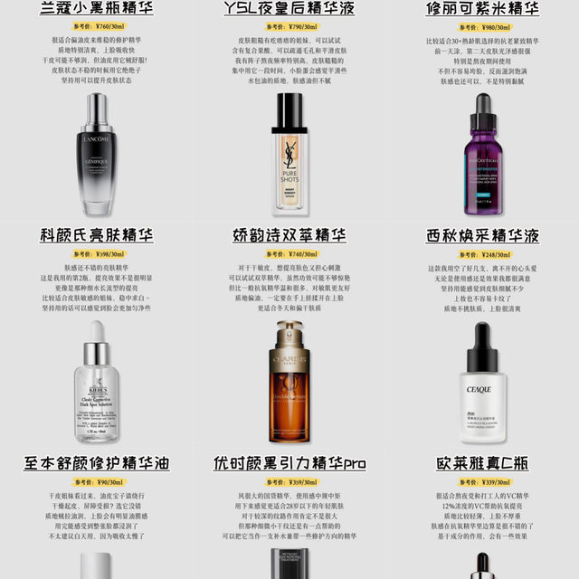 什么精华好用？年度精华液排名前十名推荐