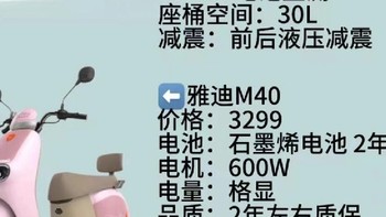 3K 档热门电动车款对比测评：各有千秋的出行好伙伴