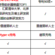 老人听力不好，助听器怎么选？内含左点，挚听，未来客使用感受！