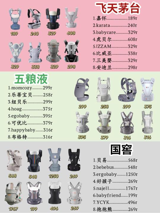 真实测评！热门宝宝腰凳选对少交智商税！