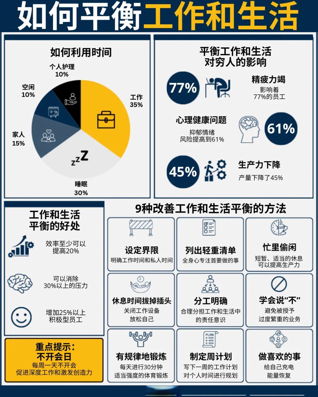 年轻人如何在高压生活中找到工作与健康的平衡点？