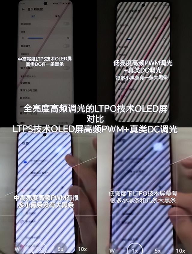 如何选购真正护眼的手机:全面解析护眼技术与优秀推荐